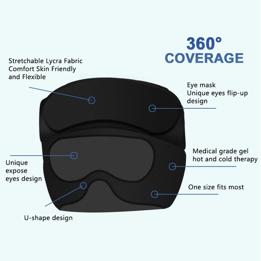 Gel Headband Eye Mask