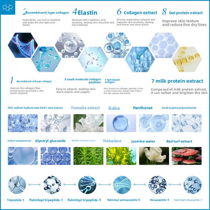 Recombinant Collagen Anti-Wrinkle Essence