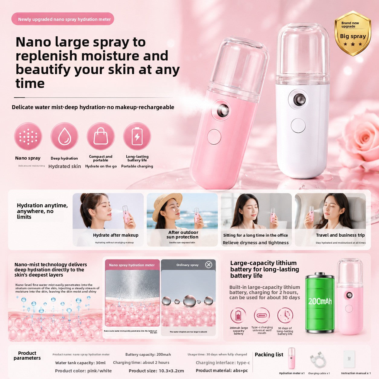 Nano Spray Facial Hydration Device